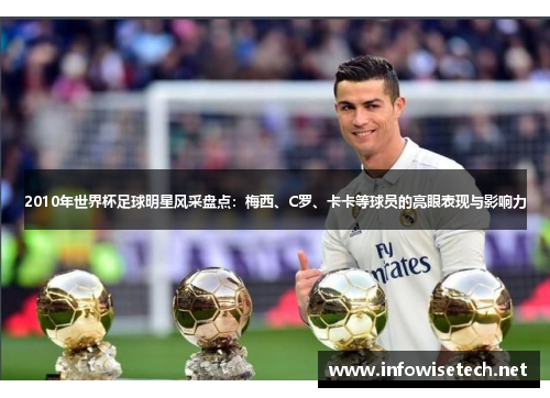 2010年世界杯足球明星风采盘点：梅西、C罗、卡卡等球员的亮眼表现与影响力