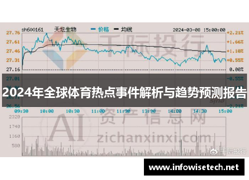 2024年全球体育热点事件解析与趋势预测报告