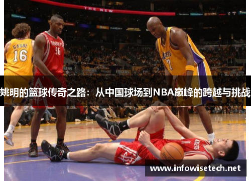 姚明的篮球传奇之路：从中国球场到NBA巅峰的跨越与挑战