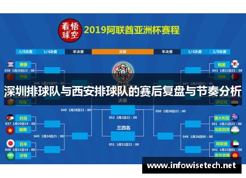 深圳排球队与西安排球队的赛后复盘与节奏分析