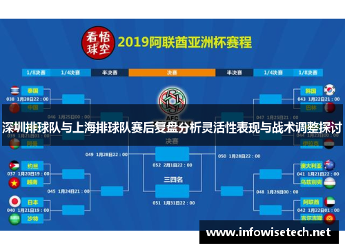 深圳排球队与上海排球队赛后复盘分析灵活性表现与战术调整探讨